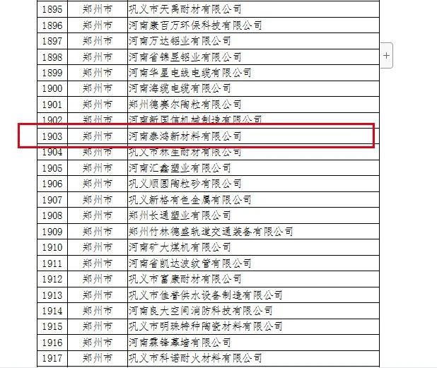 明泰铝业子公司泰鸿新材入围“河南省创新型中小企业”名单