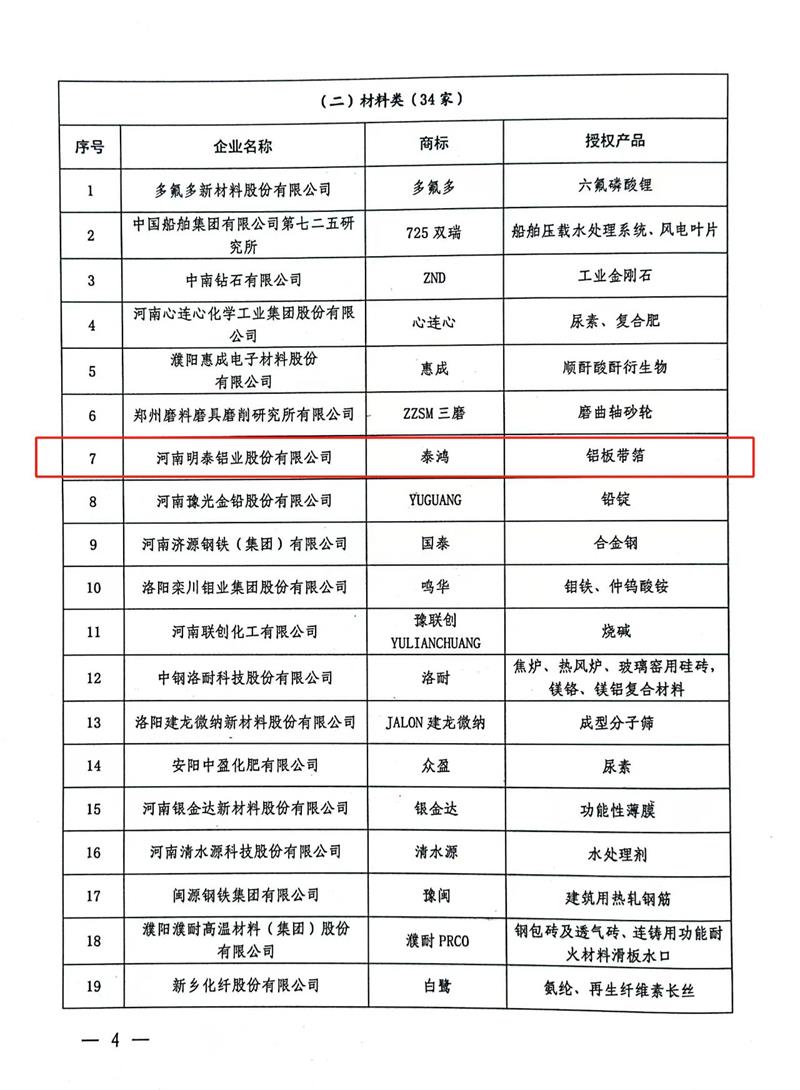 匠心坚守，载誉而归！明泰铝业荣获“美豫名品”称号